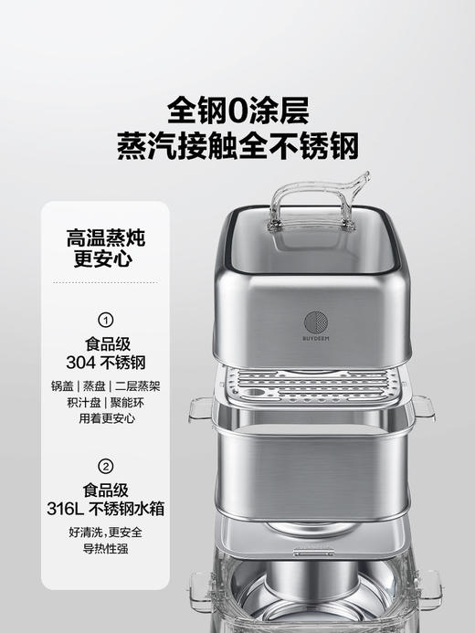 【北鼎电蒸锅集合】电蒸锅家用全不锈钢0涂层电炖锅蒸炖煮一体锅大容量多功能锅定时预约蒸汽锅 商品图3