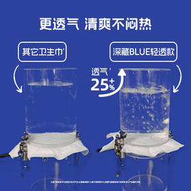 +0.01元即可换购2包（片）深藏BLUE轻透款卫生巾便携装，每个ID限购1份，单拍多拍不拍均不发货
