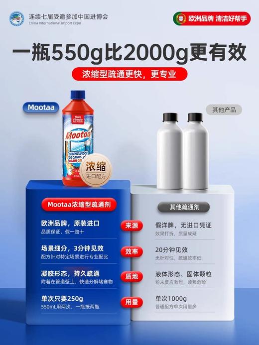 【欧洲知名品牌】mootaa管道疏通剂 升级3.0配方 3分钟速效溶毛发 一倒即通 拒绝堵塞 99%抗菌祛异味 厨房浴室都可用 550ml/瓶 商品图3