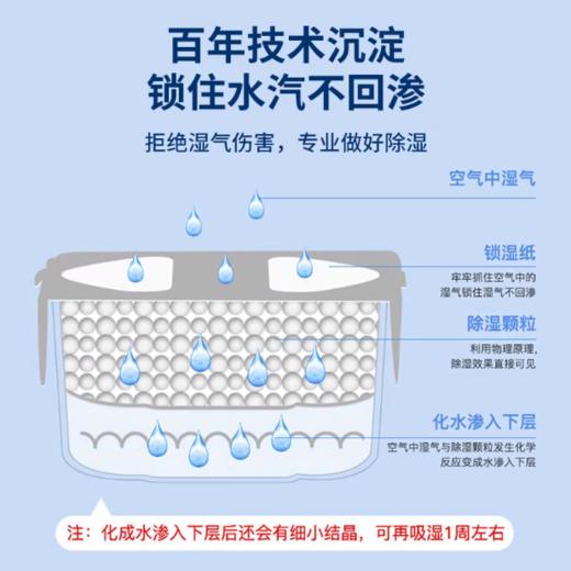 白元 DRY&DRY UP 除湿剂 450ml*9 商品图2