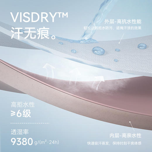 【汗无痕】十如仕春夏新品微肌理提花凉感清爽透气短袖T恤T11-03 商品图3