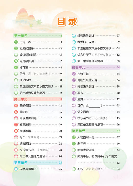 《黄冈小状元作业本》下册2026年春（语数1-6年级、英3-6年级） 商品图5