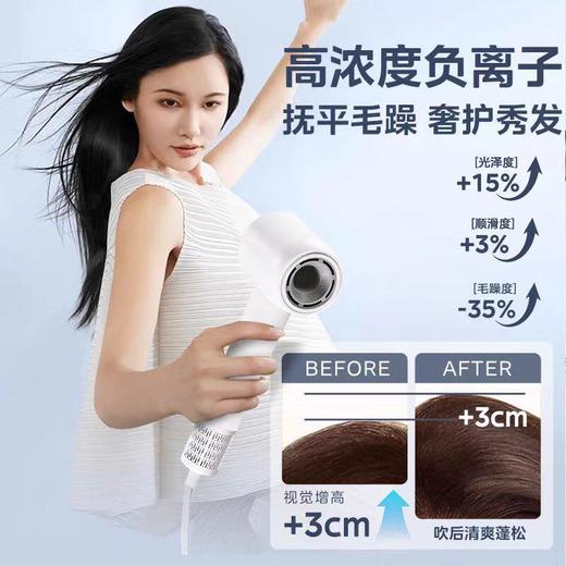 美的高速吹风机FG208负离子速干电吹风家用护发大风力吹风筒礼物 商品图3