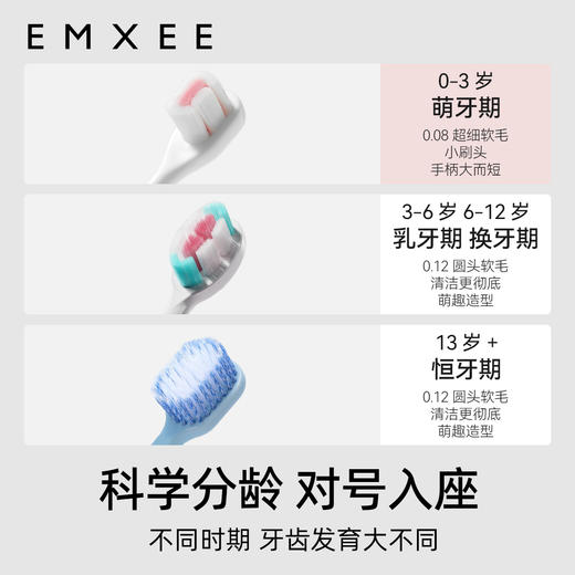 【洗浴用品】EMXEE嫚熙独角兽防戳软毛牙刷 商品图1