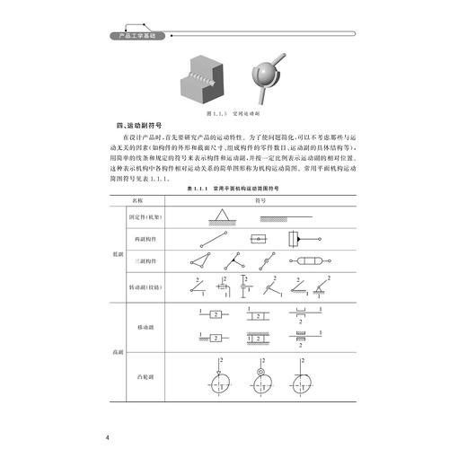 产品工学基础/浙江省高职院校“十四五”重点立项建设教材/裘旭东 王丽霞 主编/浙江大学出版社 商品图4