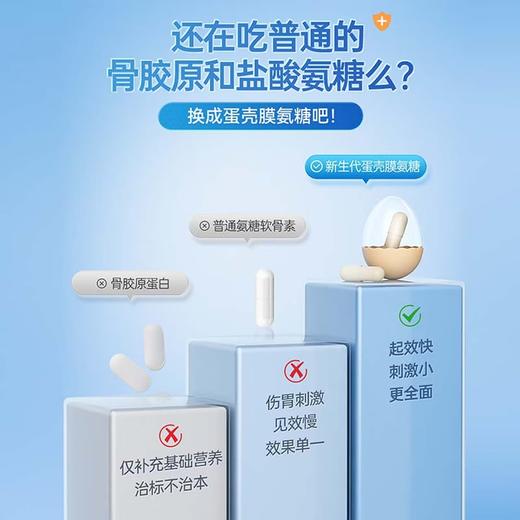 【德国进口】Purmeo帕米奥 专利蛋壳膜氨糖软骨素关节灵120粒/瓶 商品图3