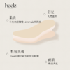 heelz设计师鞋履 | 梯形跟繁花带羊反绒Sling-back 5.8公分 商品缩略图4