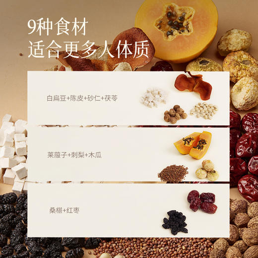 陈皮茯苓扁豆饮 四君子改良方 3倍浓缩新鲜食材 赶跑湿漉漉烦躁 浓缩草木植物饮 商品图2