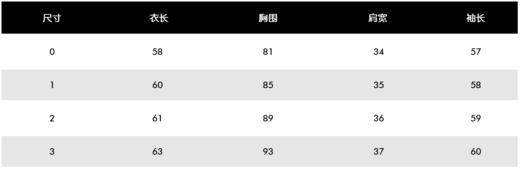 兔耳朵🐰家春夏新款薄款印花长袖polo衫来了！今夏我不允许时髦的高球小姐姐谁还没有最in的薄荷绿🍃！这款小衫设计的恰到好处，看似简单，N处印花，细节重工打造！ 商品图5