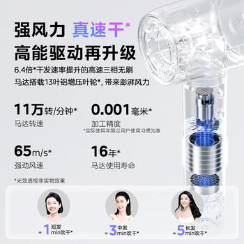美的（Midea）高速吹风机 39亿等离子护发电吹风 大功率速干 家用负离子护发吹风筒 FG208灰  生日礼物 /家用电器 /个护健康 /电吹风 商品图4