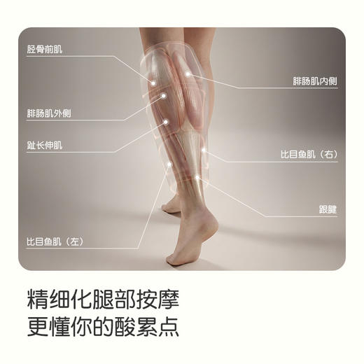 SKG M5腿部按摩器 商品图2