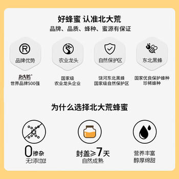 北大荒 东北黑蜂 椴树雪蜜 纯蜂蜜1000g 源产地 冲饮搭档 /传统滋补 /蜂蜜/蜂产品 /蜂蜜 商品图3