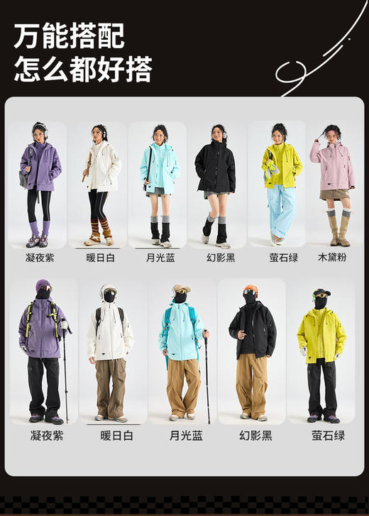 🌟【 26888（男女同款）多巴胺色系冲锋夹克】情侣款冲锋夹克天花板找到了！👍同款不同版型，他穿帅气，我穿显瘦，出门就被问爆！👇 商品图7