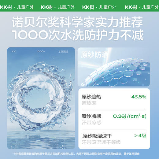 KK树儿童防晒帽宝宝防紫外线披风帽男孩女童遮阳帽大帽檐2026新款海岛假日防晒帽 商品图4