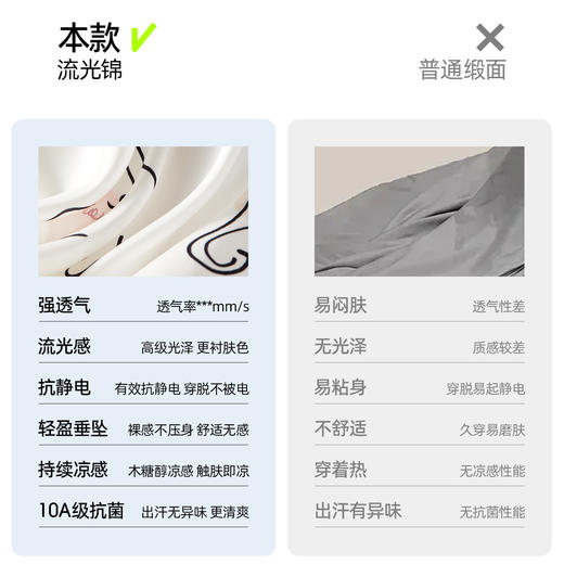 【新品上新】有棵树10A抗菌流光锦冰丝凉感女士睡衣情侣家居服-J1226 商品图2