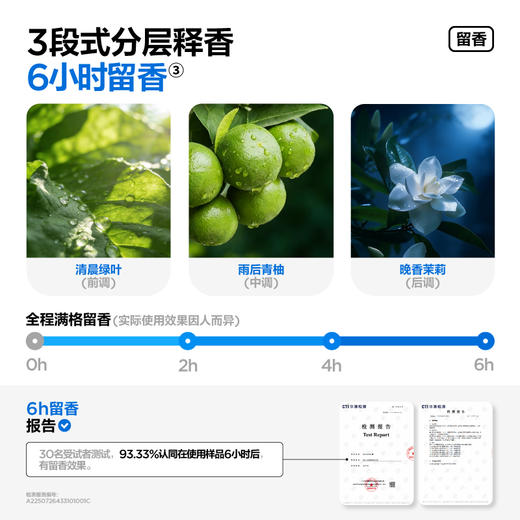 参半柚好运牙膏绿柚叶清新口气留香 120g 商品图3