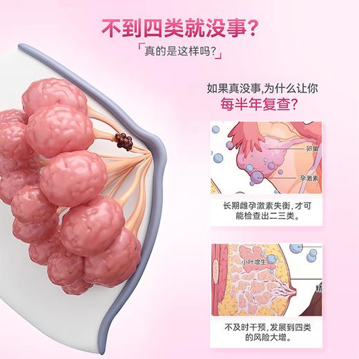 【德国进口】Purmeo帕米奥 乳腺保养胶囊小粉瓶60粒/瓶 商品图3
