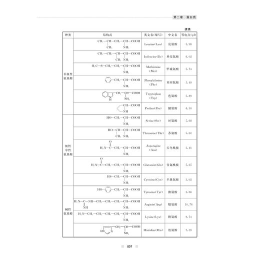 营养代谢/张旭 杜蓬 主编/浙江大学出版社 商品图3