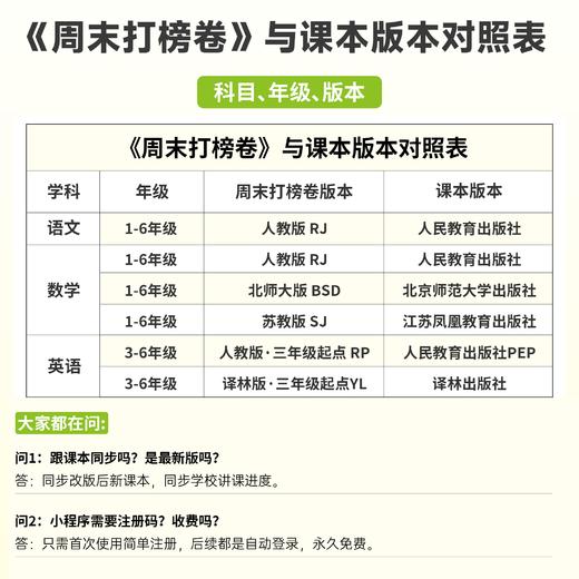2025-2026年周末打榜卷 小学 商品图4