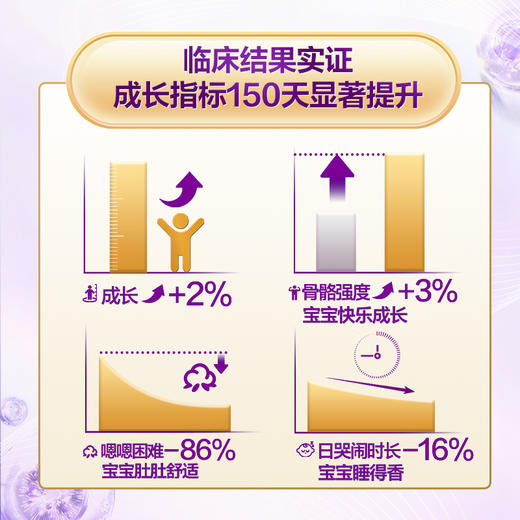 至臻A2奶源幼儿配方奶粉3段12-36个月805g活性蛋白OPN OPO CPP 商品图2