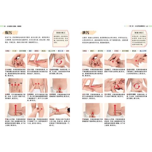 小儿推拿大图册：视频版 商品图8