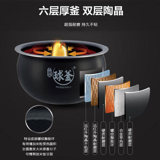 苏泊尔电饭煲4L SF40FC577 商品图1