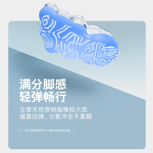 【福利款 无满赠】小蓝羊26春秋新款儿童超轻户外运动鞋软底防撞男女宝休闲鞋-山野」 商品图3