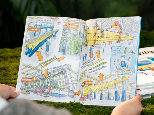 《科学的脊梁：中国力量科学礼盒》（15册）|《人民日报》、“学习强国”平台权威推荐|15大前沿科学一线科研人员亲自解码|全景透视海陆空超级工程|孩子涨知识、树三观、立自信必读 商品图2