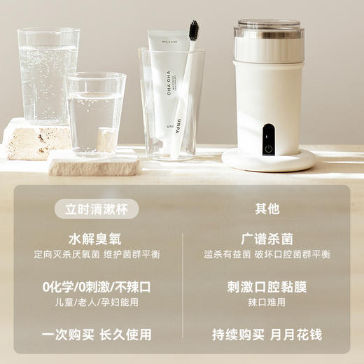 olayks立时漱口水杯口腔护理自制漱口水生成器无添加除臭清新口气 商品图1