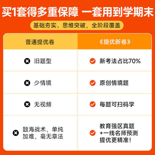 2026春阳光同学提优新卷一二三四五六年级下册语文数学英语人教版同步试卷小学单元专项卷期中期末基础卷 商品图4