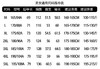 【春秋夹克风衣】四季可穿无内胆单冲可拆卸帽外套上衣03h 商品缩略图3
