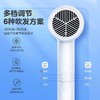 美的电吹风机负离子家用护发速干1800W大功率折叠风筒大风力FZ201 商品缩略图3