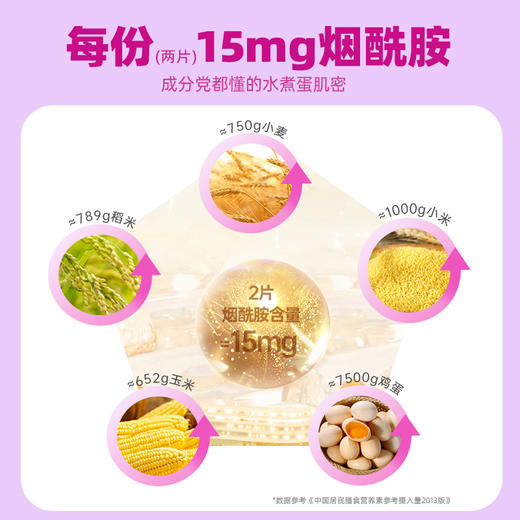 【拍1发4】黄金搭档维生素C维生素E烟酰胺咀嚼片男女维C维E葡萄籽提取物 商品图2