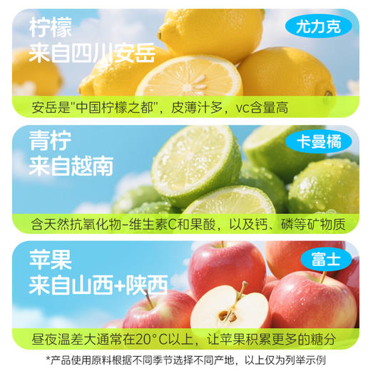 【限量包包加赠】金豆芽钙铁锌水乐檬儿童运动电解质饮品 补充钙铁锌电解质150ml/袋 商品图3