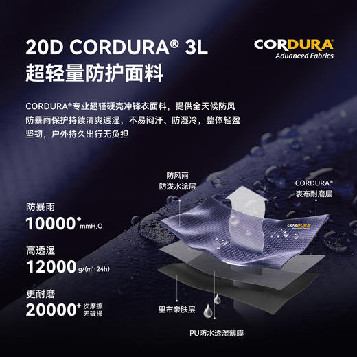 【雪壳LT】伯希和硬壳冲锋衣春季新款CORDURA户外专业轻量登山服 商品图1