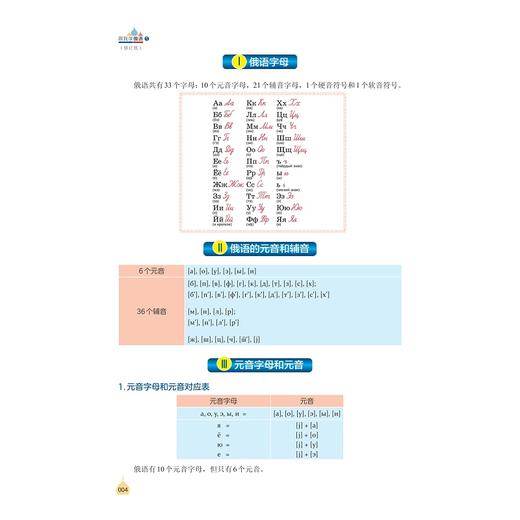跟我学俄语（1）（修订版）/俄语立方书系列教材/浙江省普通本科高校“十四五”重点立项建设教材/主编 王永/浙江大学出版社 商品图2