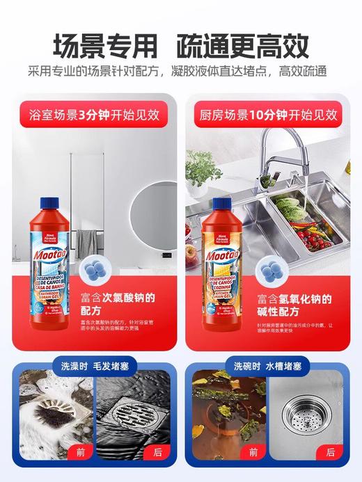 【欧洲知名品牌】mootaa管道疏通剂 升级3.0配方 3分钟速效溶毛发 一倒即通 拒绝堵塞 99%抗菌祛异味 厨房浴室都可用 550ml/瓶 商品图4