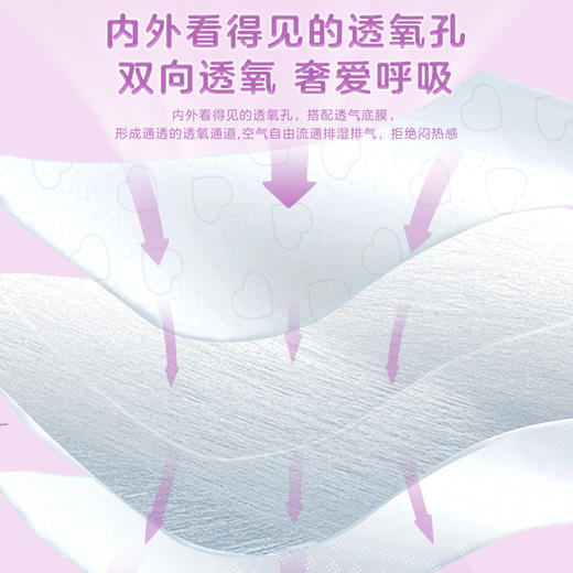 贝亲婴儿裤型纸尿裤（新生透氧）L-XXXL 商品图3
