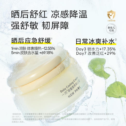 【社群专属】宝宝夏日润肤去痱组合 面霜+爽身露*2 商品图3