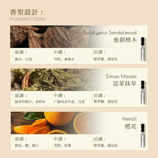 abovezero零上|小样套盒三支装 商品图1