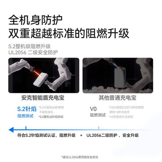 【新品】Anker安克 45W自带线充电宝 磁力支架 有线快充 10000mAh 可上飞机 A1116 商品图3