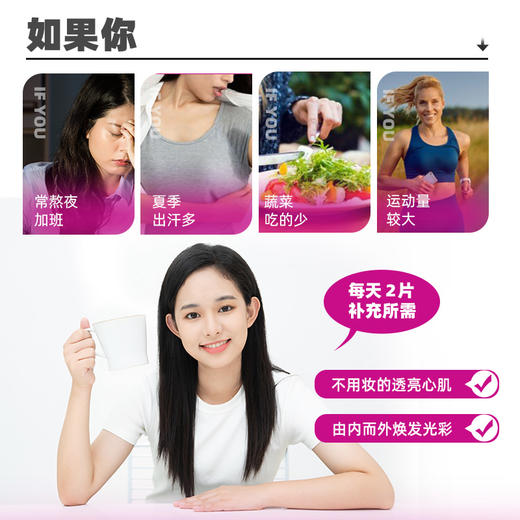 【拍1发4】黄金搭档维生素C维生素E烟酰胺咀嚼片男女维C维E葡萄籽提取物 商品图3