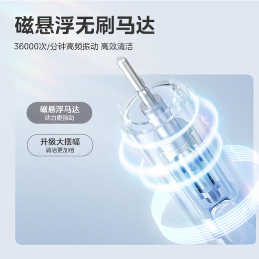 美的电动牙刷男女款成人自动充电式美白超声波软毛S1PX冲刷一体 商品图3