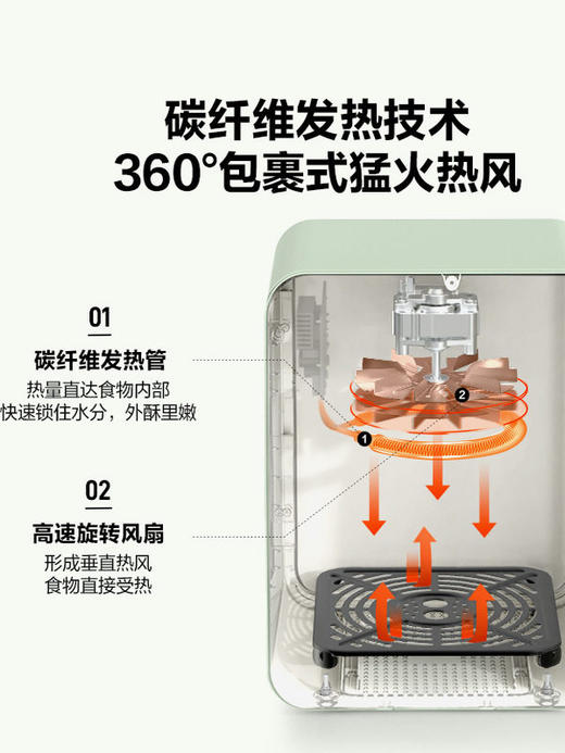 【北鼎空气炸锅集合】北鼎空气炸锅多功能可视大容量金属内胆小家电F51 商品图6