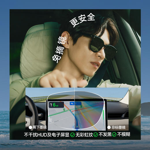 【26春夏新品】蕉下大方圆框折叠墨镜FD020 商品图4