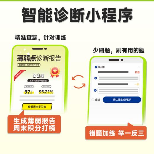 2025-2026年周末打榜卷 小学 商品图1