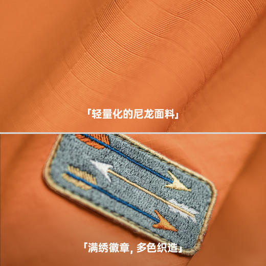 马登落日橘尼龙超大容量通勤电脑手提单肩出行轻托特包三角包女士 商品图3