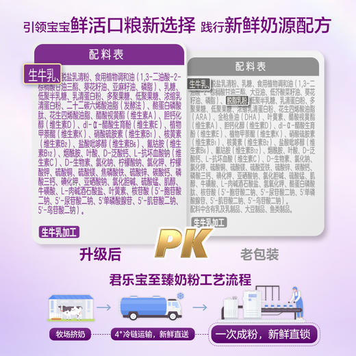 至臻A2奶源幼儿配方奶粉3段12-36个月805g活性蛋白OPN OPO CPP 商品图8