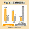 华小贝卡通抗菌保鲜罩食品保鲜保鲜套罩防尘家用 商品缩略图4