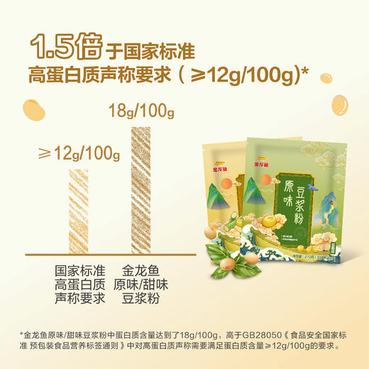 【女神节特价 21元买3件】金龙鱼甜味豆浆粉210g*1袋 商品图4